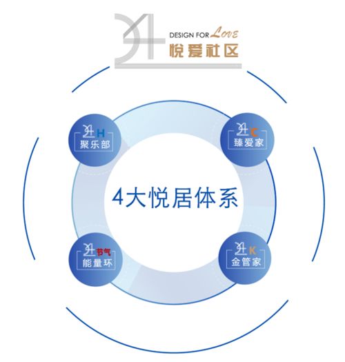 大發地產躋身新增土地價值TOP32，銷售、土儲、資金三大指標彰顯綜合實力